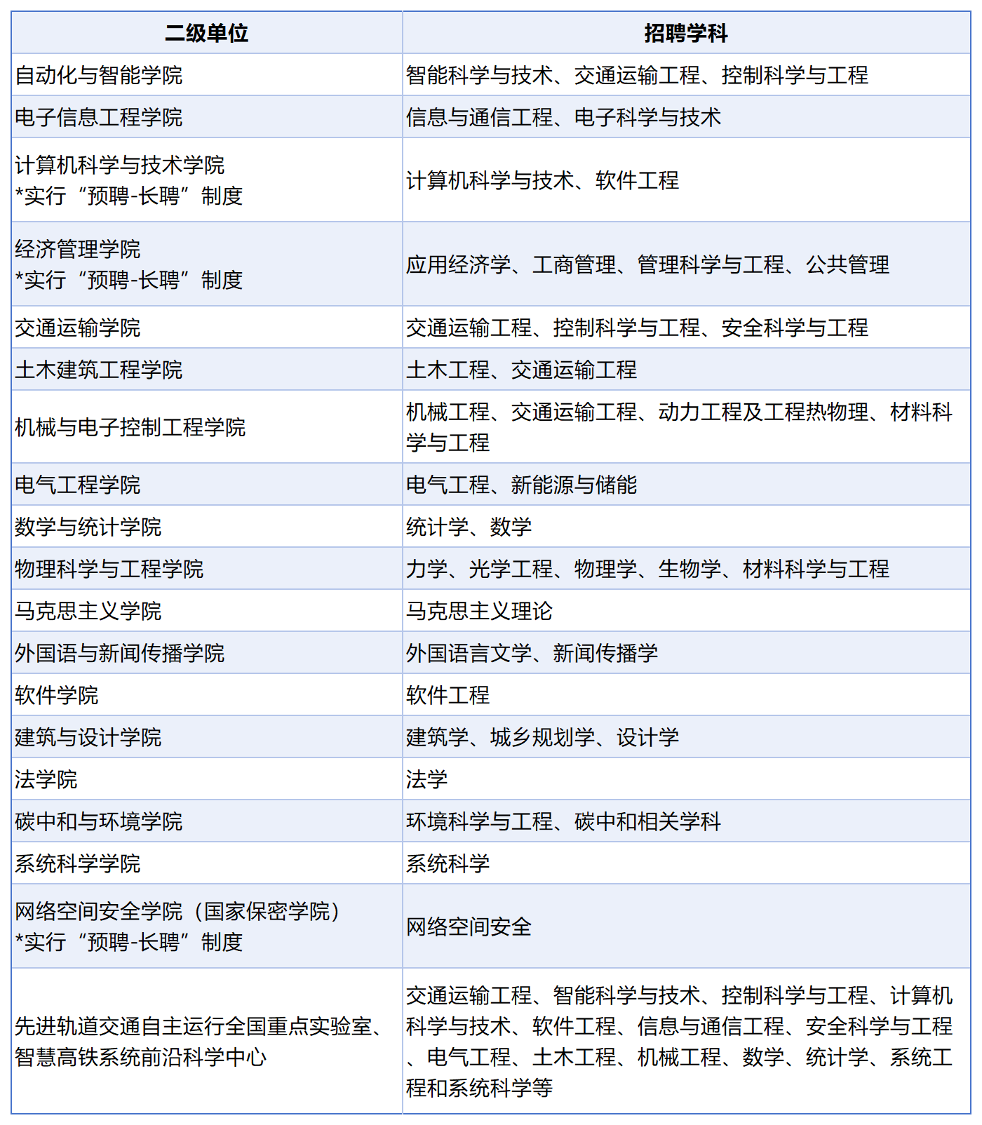 新建 XLSX 工作表_Sheet1(3).png